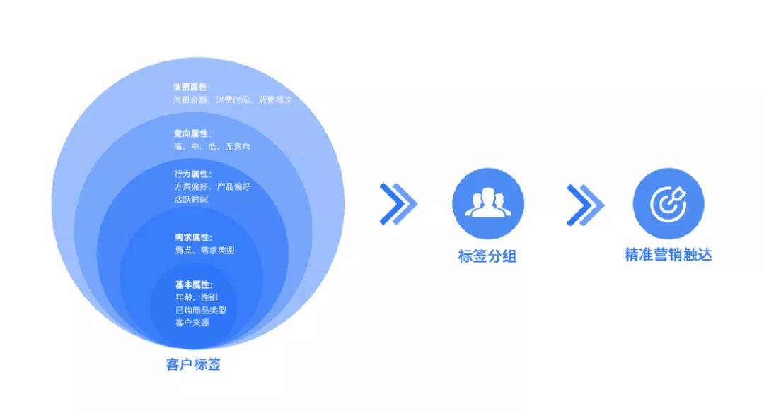 德盛优势，企业成功的关键因素-第1张图片