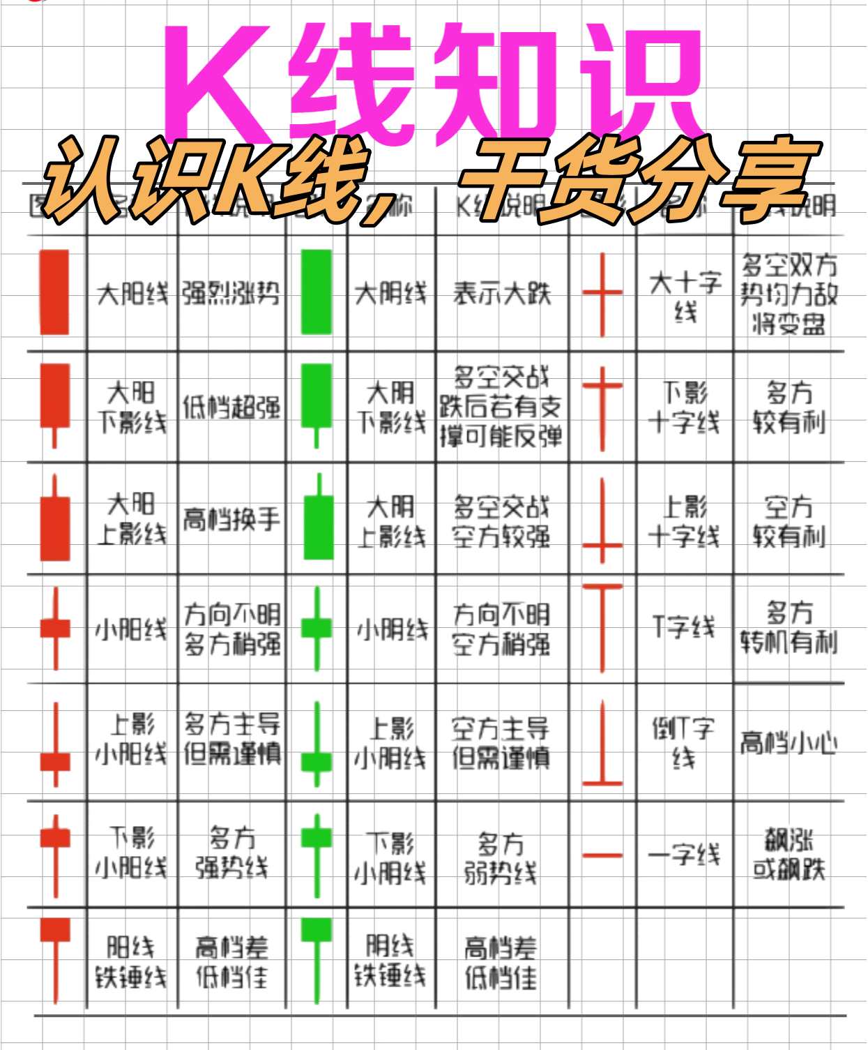 机机对在一起30分钟k线看免费机机对战，深度解析30分钟K线图-第1张图片