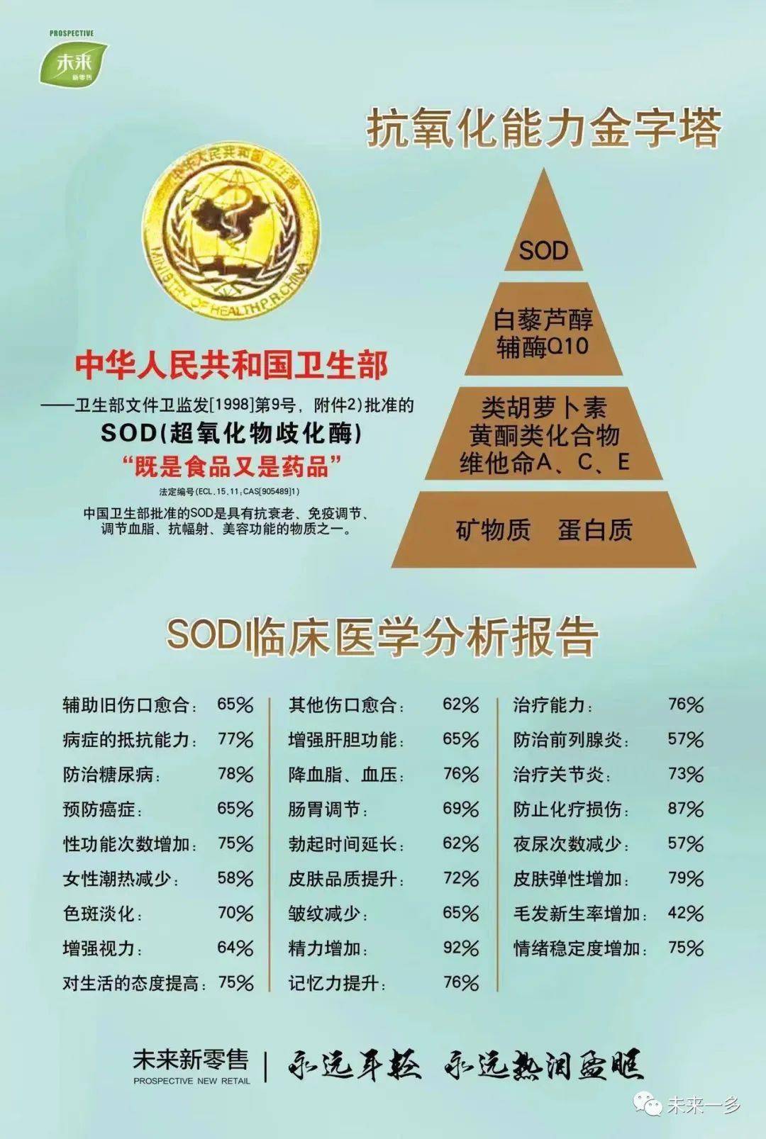 日本sod旗下的艺人有哪些日本SOD，一种独特的健康科技与生活方式-第1张图片