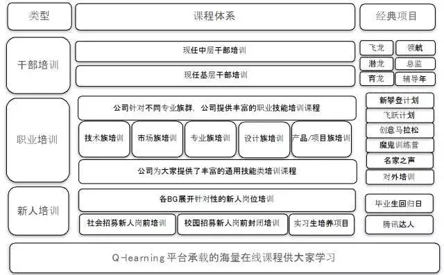 2021年未封锁的免费网站资源探索-第2张图片