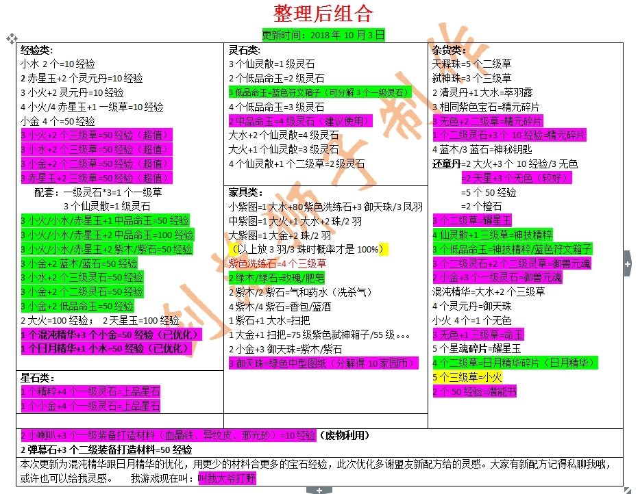 轩辕传奇攻略轩辕传奇攻略，全面解析游戏玩法与技巧-第1张图片