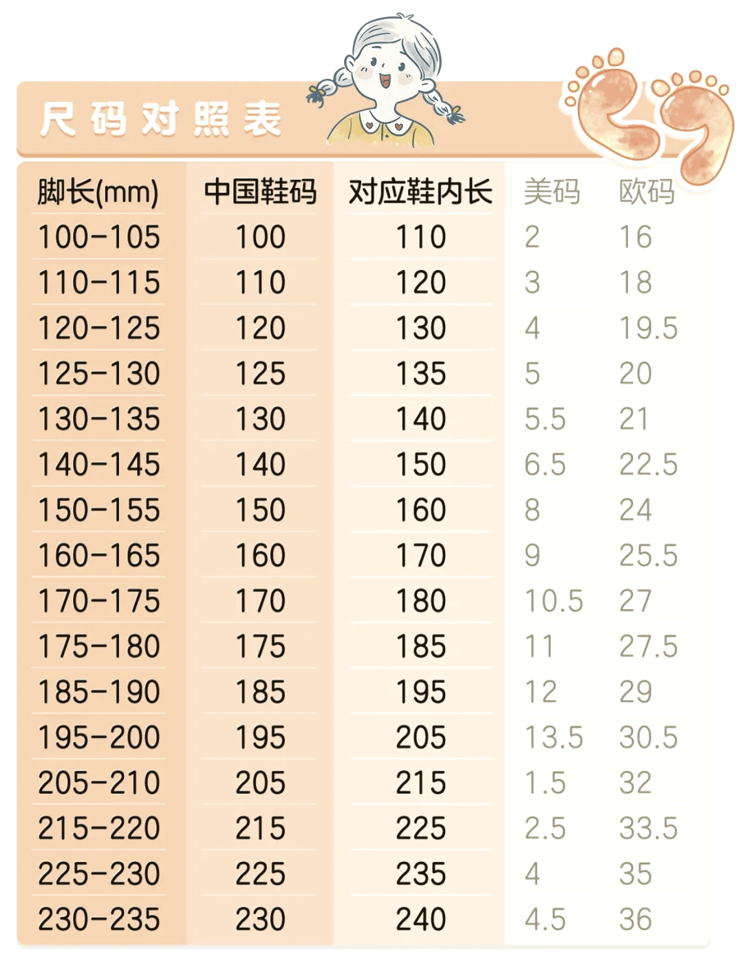 亚洲码和欧码对照表亚洲与欧洲一码二码的差异解析-第1张图片
